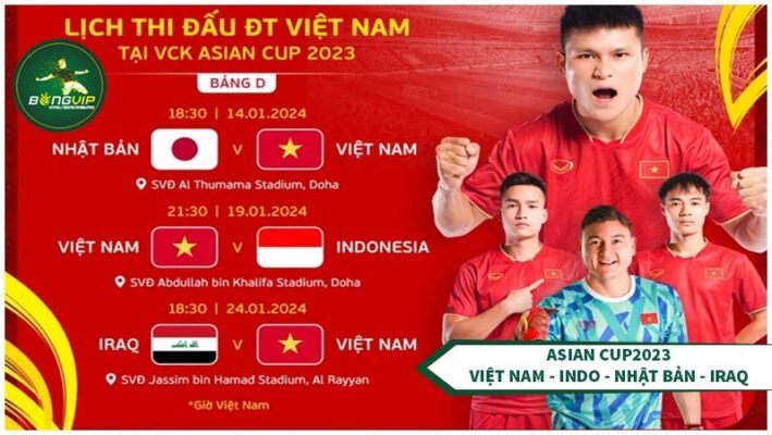 Top 10 Sự Kiện Thể Thao Nổi Bật Năm 2024 BongVIP88.PRO 10 Việt Nam bảng D cùng với Iraq, Nhật Bản và Indonesia